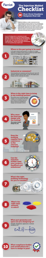 Infographic: 10 Questions Industrial Designers Need to Ask About